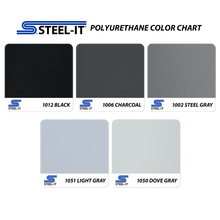 Load image into Gallery viewer, POLYURETHANE TOPCOAT